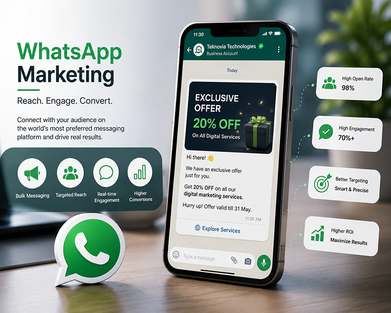 Whatsapp Marketing